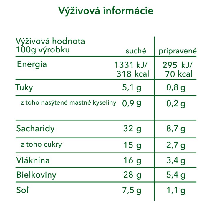 Sk Nnfm Nutrition Chili